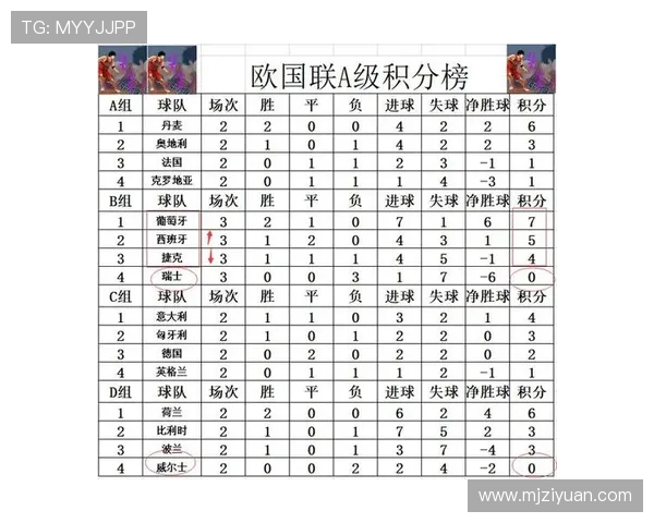 南京排球队积分榜领跑以93分优势稳居邀请赛首位 南京排球队积分榜领跑以93分优势稳居邀请赛首位
