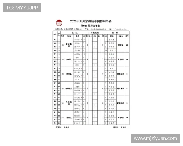 杭州篮球队强势领跑冠军赛积分榜目前积分达到77分 杭州篮球队强势领跑冠军赛积分榜目前积分达到77分