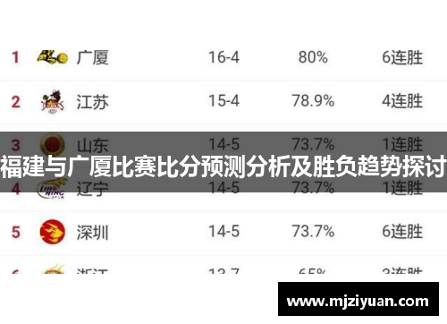 福建与广厦比赛比分预测分析及胜负趋势探讨