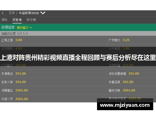 上港对阵贵州精彩视频直播全程回顾与赛后分析尽在这里